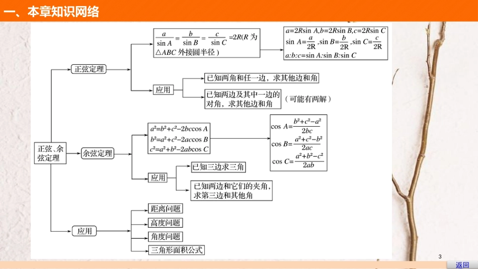 高中数学 第一章 解三角形章末复习提升课件 新人教A版必修5(1)_第3页