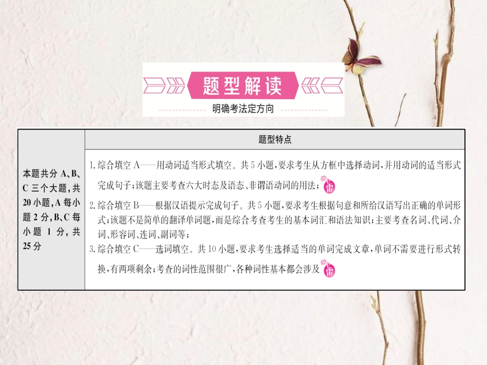 山东省青岛市中考英语复习 题型四 综合填空课件(1)_第2页