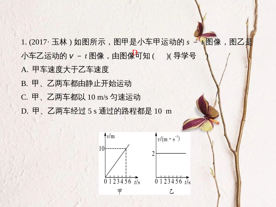 四川省中考物理复习 专题一 图像信息题课件_第3页