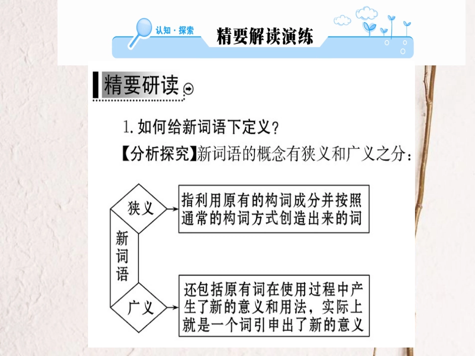 高中语文 第四课 词语万花筒 第三节 每年一部“新词典”-新词语课件 新人教版选修《语言文字应用》(1)_第2页