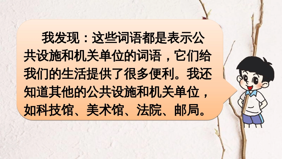 二年级语文下册 课文5 语文园地六课件1 新人教版(1)_第3页
