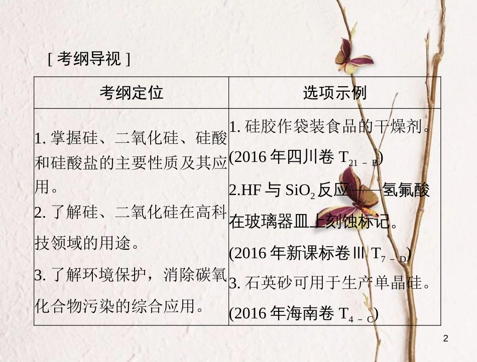 高考化学大一轮专题复习 第二单元 元素及其化合物 第12讲 碳、硅及其化合物课件_第2页