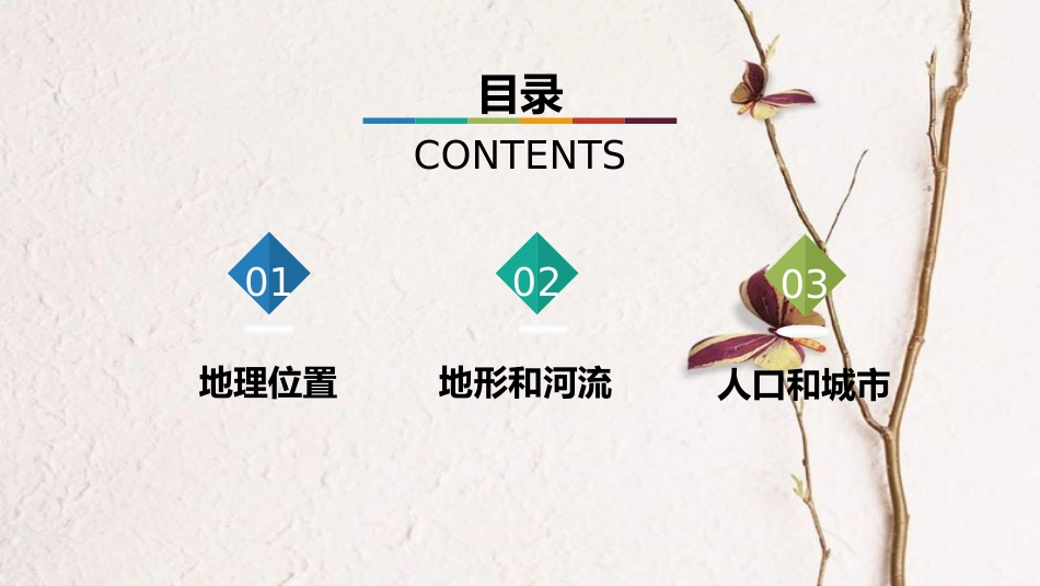 八年级地理下册 第六章 第一节 东南亚第1课时课件 中图版[共33页]_第2页