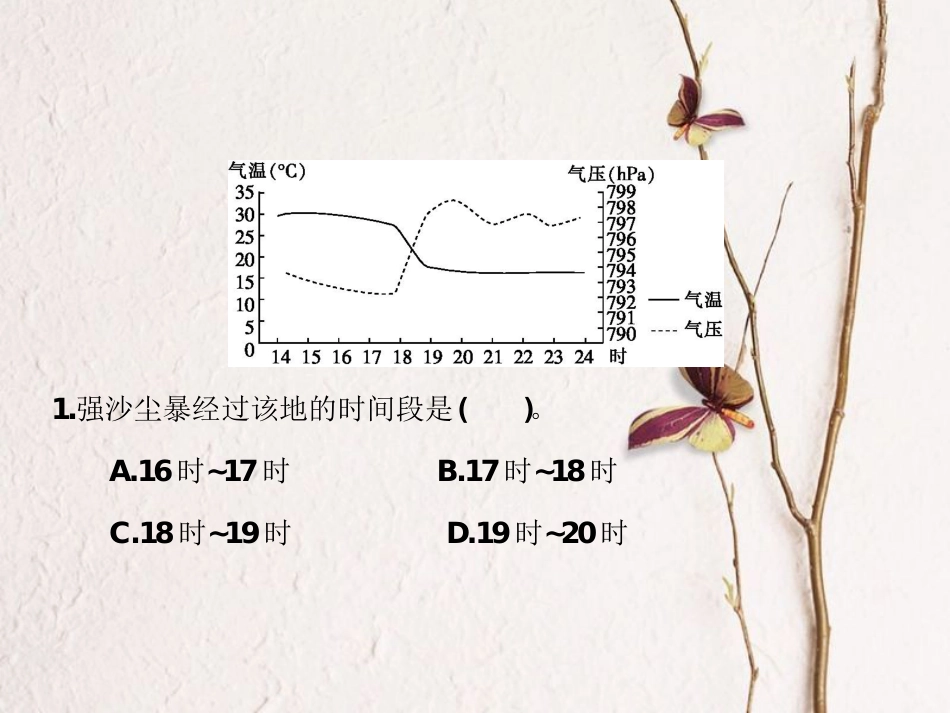 （全国通用）高考地理一轮复习 第2单元 地球上的大气 第3讲 常见天气系统详细课件 新人教版_第3页