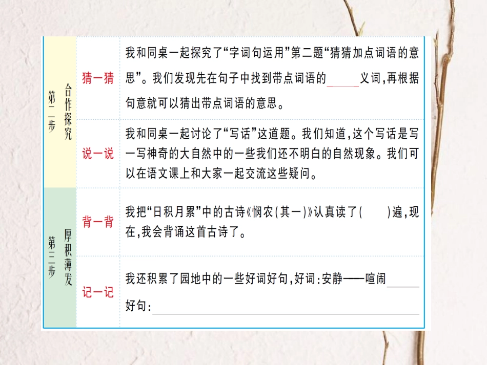 学年二年级语文下册 课文5 语文园地六课件2 新人教版(1)_第3页