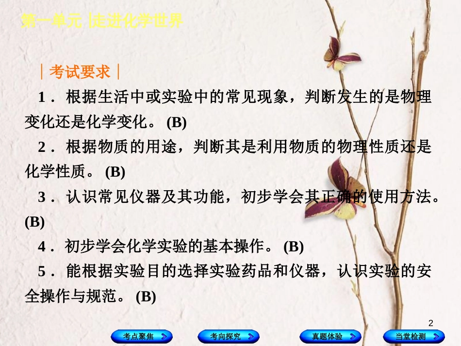 （安徽专版）中考化学复习 第一单元 走进化学世界课件_第2页