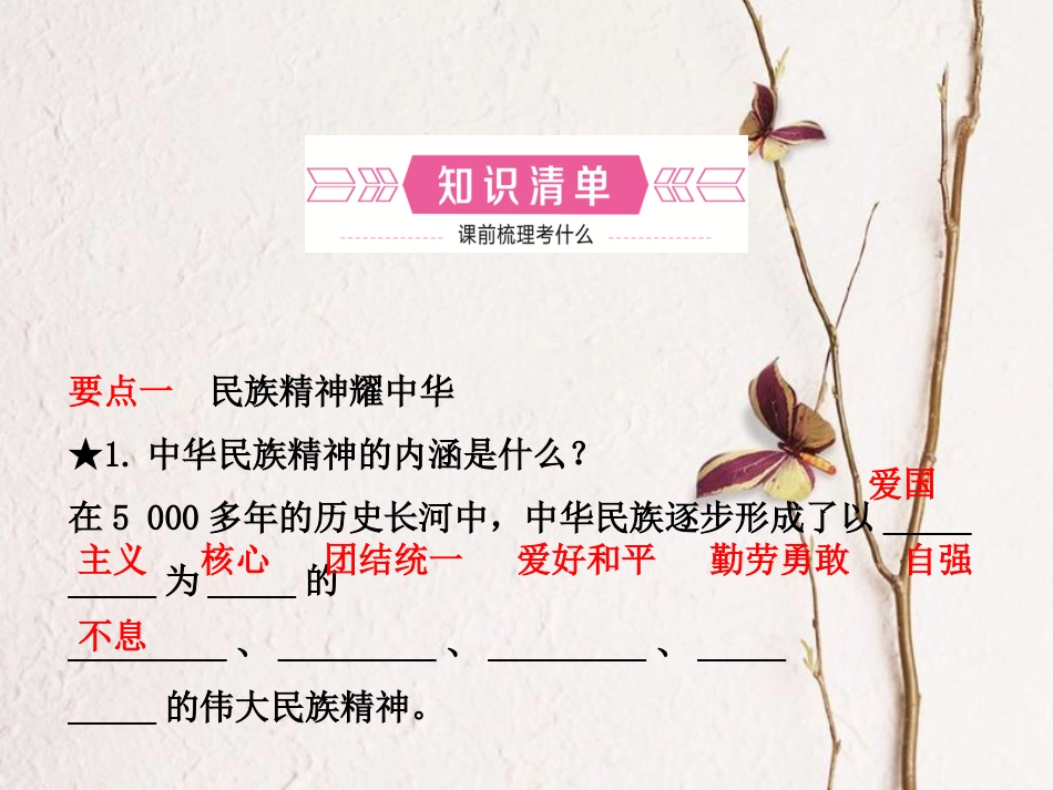 （烟台专版）中考政治复习 第一部分 九全一册 第二单元 关注国家的发展 第7课 弘扬和培育民族精神课件(1)_第2页