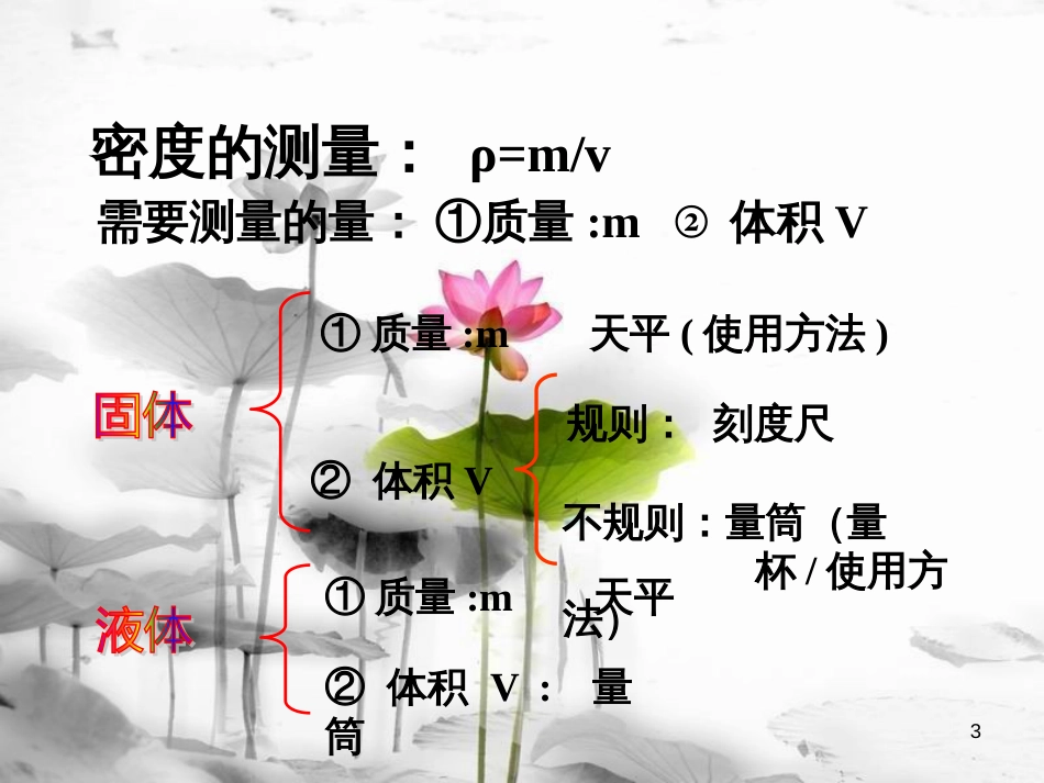 江苏省徐州市八年级物理下册 6.4密度知识的应用课件 （新版）苏科版(1)_第3页