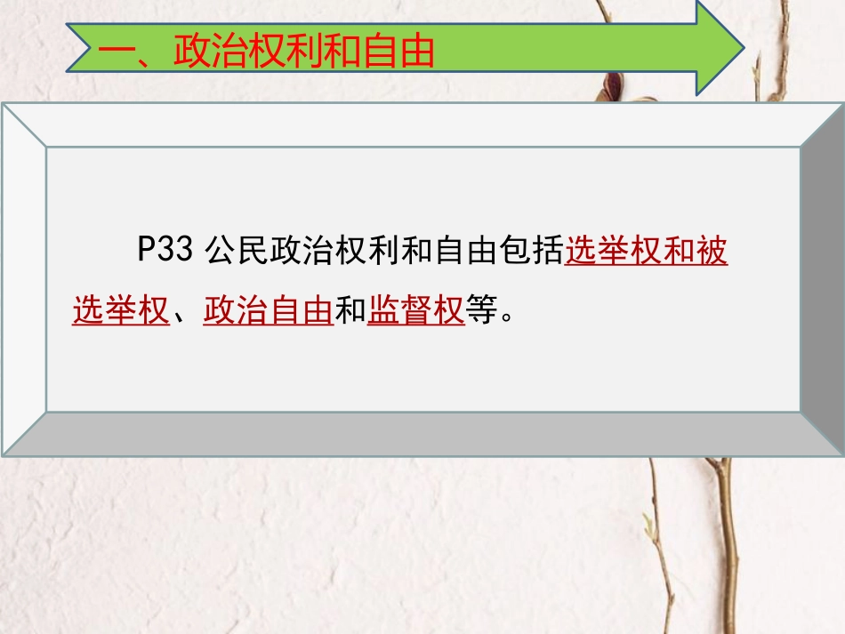 八年级道德与法治下册 第二单元 理解权利义务 第三课 公民权利 第1框 公民基本权利课件1 新人教版_第3页