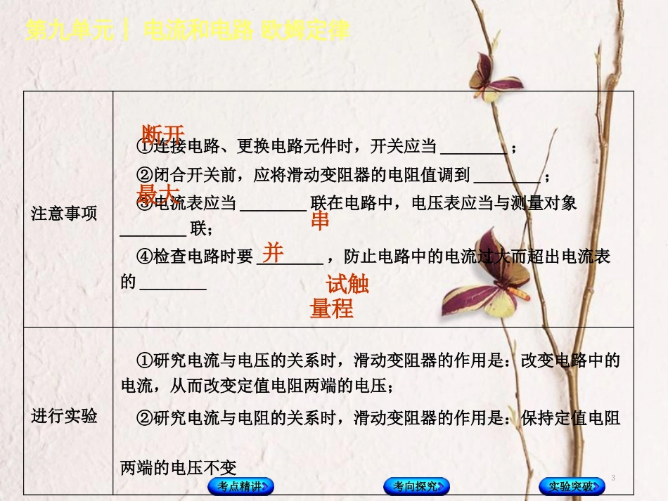 中考物理复习 第九单元 电流和电路 欧姆定律 第22课时 欧姆定律课件_第3页