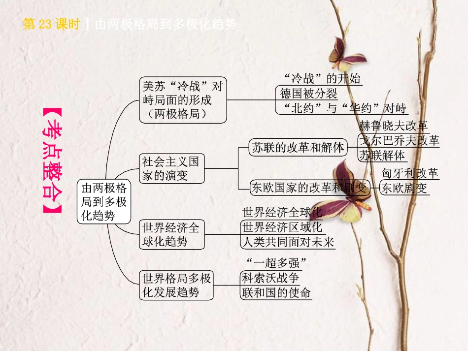 （北京专版）中考历史 第一篇 教材梳理复习 第五单元 世界现代史 第23课时 由两极格局到多极化趋势课件_第2页