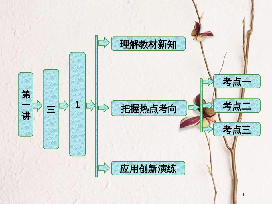 高中数学 第一讲 相似三角形的判定及有关性 三 1 相似三角形的判定创新应用课件 新人教A版选修4-1_第1页