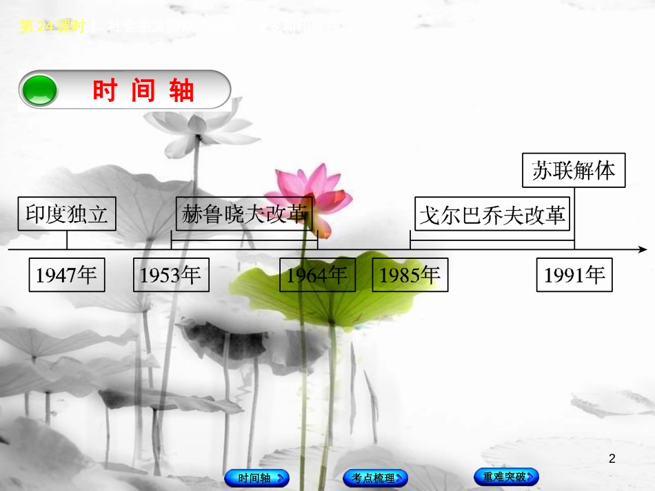 福建省中考历史复习 第一部分 教材梳理篇 第5单元 世界现代史 第24课时 社会主义国家的改革、演变和印度独立课件_第2页