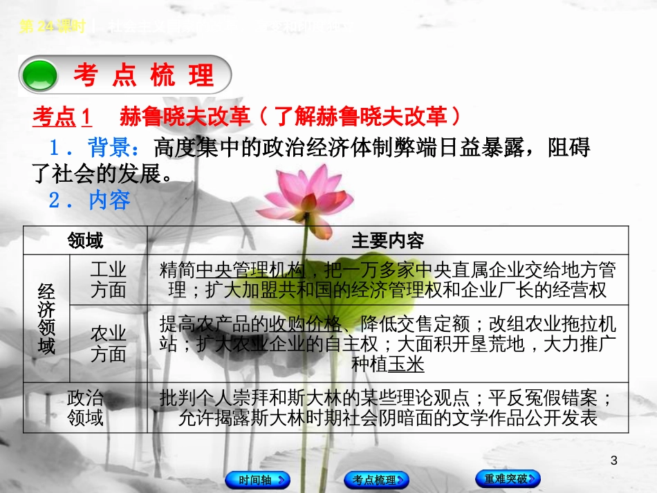福建省中考历史复习 第一部分 教材梳理篇 第5单元 世界现代史 第24课时 社会主义国家的改革、演变和印度独立课件_第3页