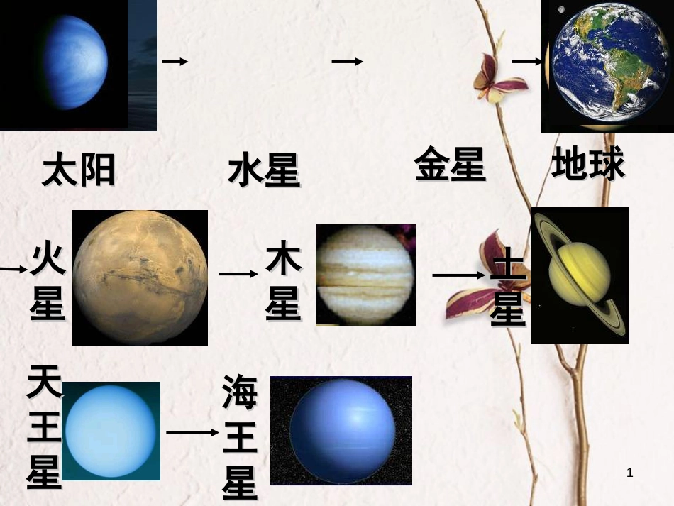 七年级科学下册 4.7《探索宇宙》课件1 浙教版[共77页]_第1页