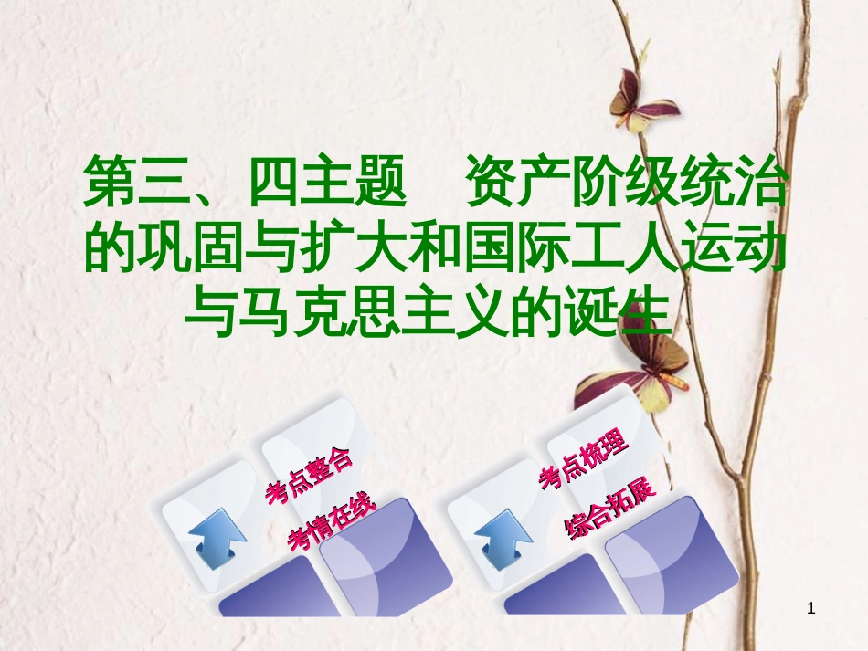 （重庆专版）中考历史复习 教材梳理 第五部分 世界近代史 第三、四主题 资产阶级统治的巩固与扩大和国际工人运动与马克思主义的诞生课件(1)_第1页