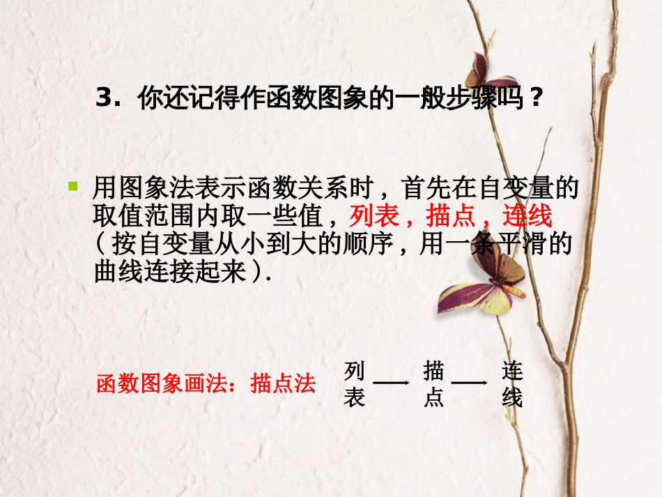 陕西省安康市石泉县池河镇九年级数学下册 第二十六章 反比例函数 26.1.2《反比例函数的图象和性质》课件 （新版）新人教版(1)_第3页