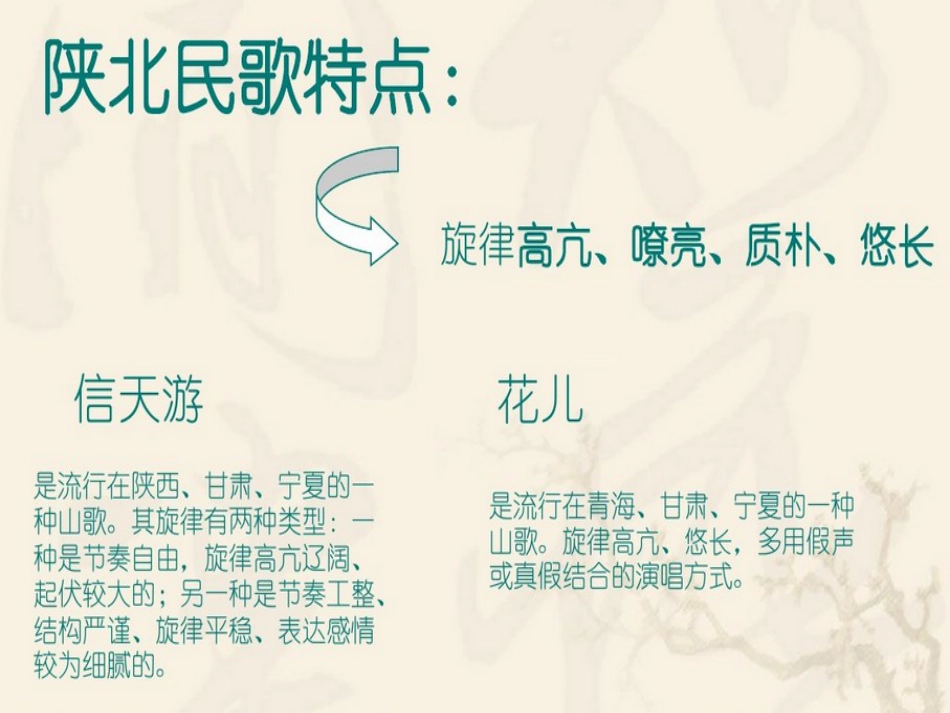 高中音乐 独特的民族风课件_第3页