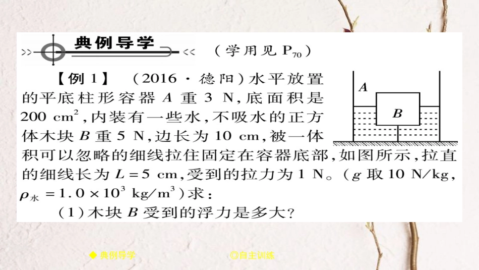 八年级物理下册 第10章 浮力专题集训 浮力计算的技巧习题课件 （新版）新人教版_第2页