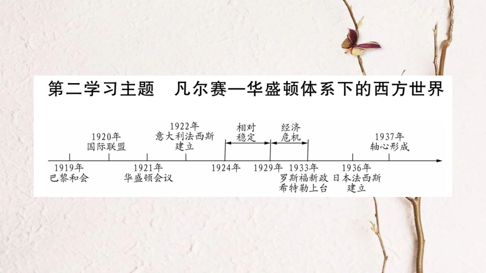 （四川专版）中考历史总复习 第一篇 教材系统复习 世界现代史 第2学习主题课件_第1页