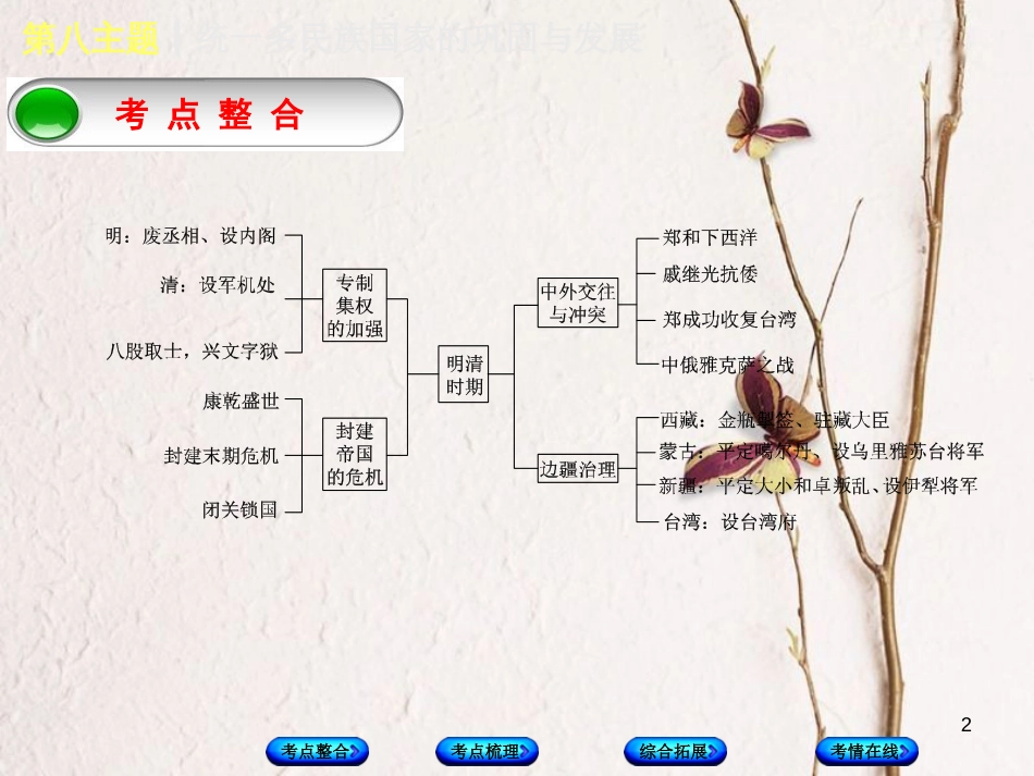 （重庆专版）中考历史复习 教材梳理 第一部分 中国古代史 第八主题 统一多民族国家的巩固与发展课件_第2页