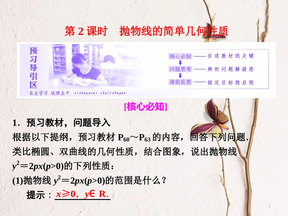 高中数学 第二章 圆锥曲线与方程 2.3 第2课时 抛物线的简单几何性质课件 新人教A版选修1-1(1)_第1页