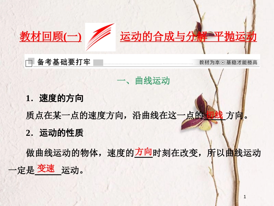 高考物理二轮复习 第三章 曲线运动 教材回顾（一）运动的合成与分解 平抛运动课件(1)_第1页
