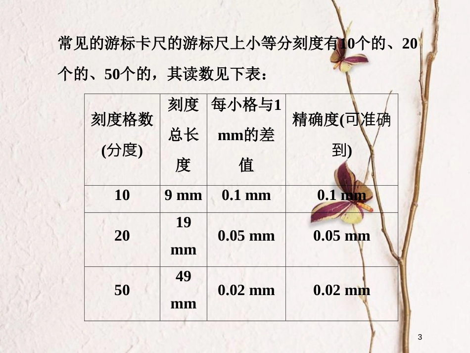 高考物理二轮复习 第八章 恒定电流 教材回顾（三）电学实验基础课件(1)_第3页