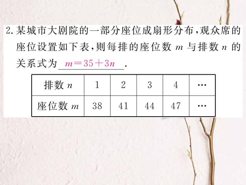 贵州省春八年级数学下册 19.1 变量与函数 19.1.2 函数的图象 第2课时 函数的表示方法作业课件 （新版）新人教版(1)_第3页