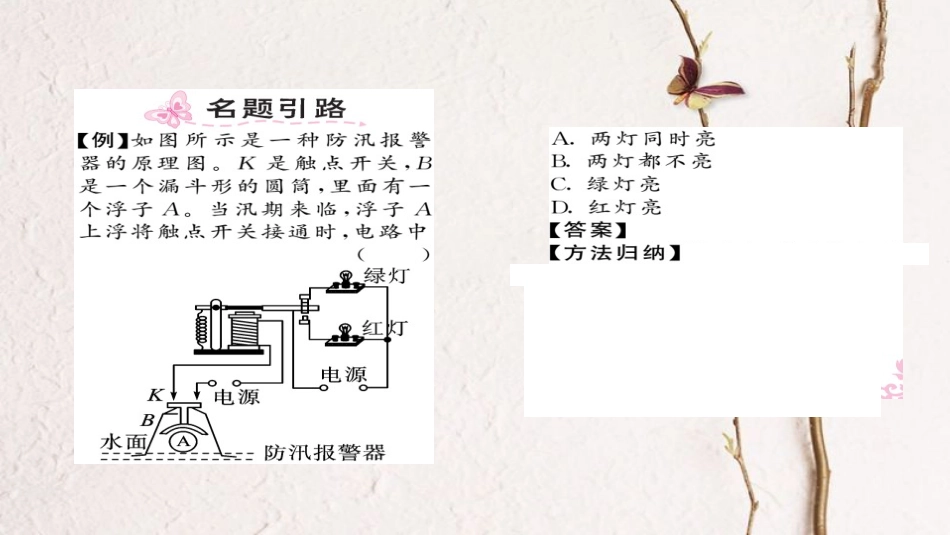 九年级物理全册 第20章 第3节 电磁铁电磁继电器（第2课时）课件 （新版）新人教版(1)_第2页