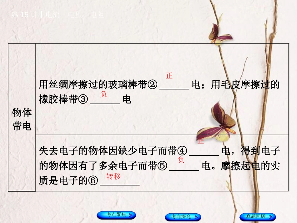 安徽省中考物理 教材复习 第15讲 电流 电压 电阻课件(1)_第3页