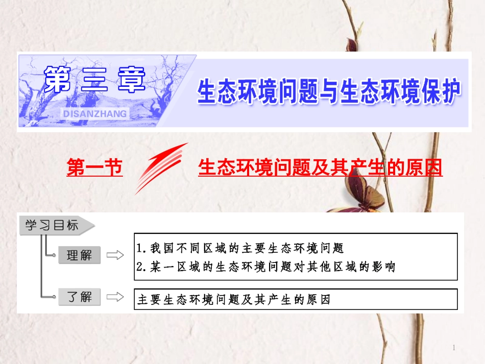 高中地理 第三章 生态环境问题与生态环境保护 第一节 生态环境问题及其产生的原因课件 中图版选修6_第1页