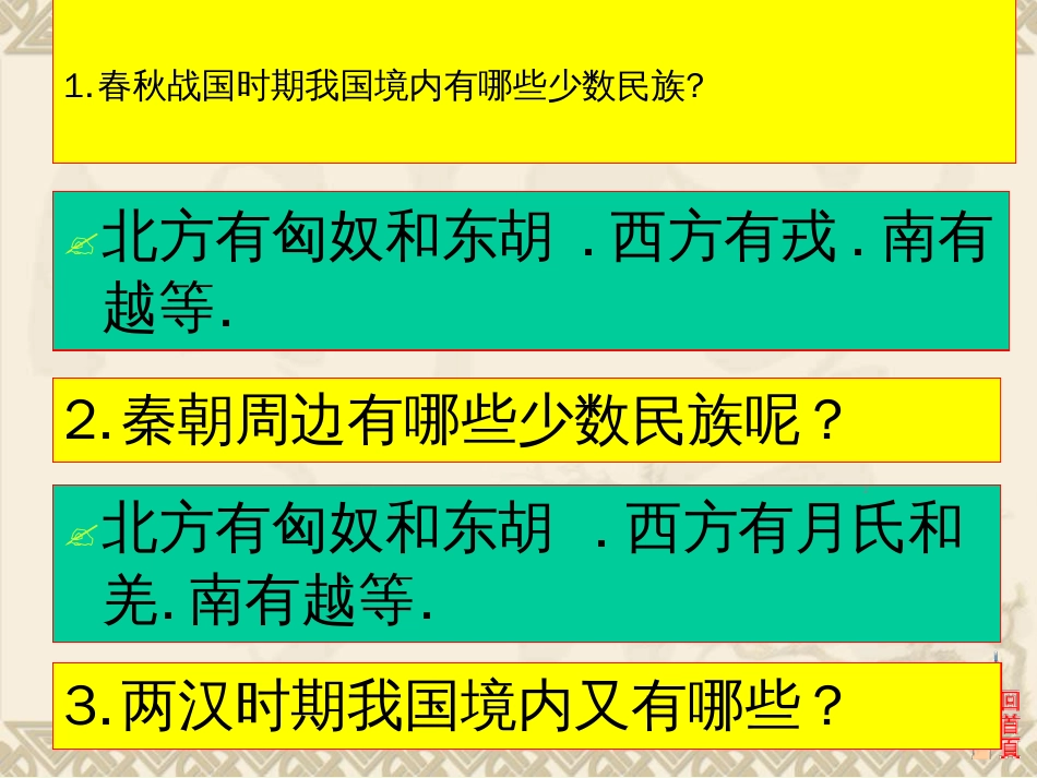 秦汉时期的民族关系和对外关系ppt课件[共73页](1)_第2页