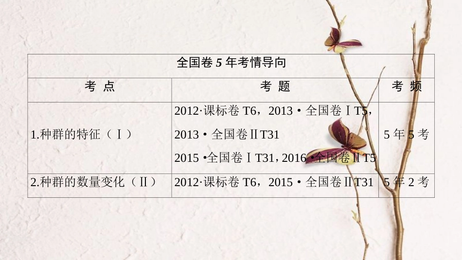 高三生物一轮复习 第9单元 第1讲 种群的特征和数量的变化课件 新人教版必修3(1)_第2页