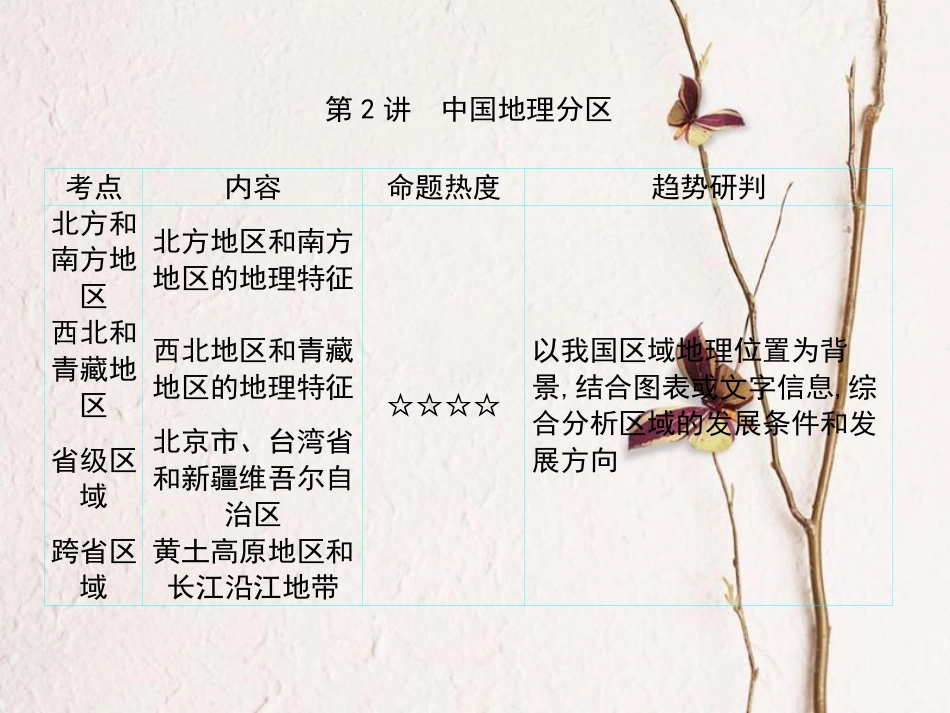 （全国通用）版高考地理一轮复习 第13单元 中国地理 第2讲详细课件 新人教版(1)_第1页