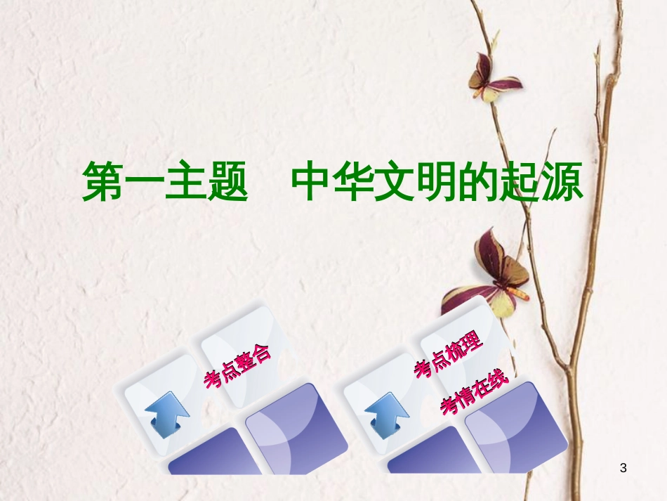 （重庆专版）中考历史复习 教材梳理 第一部分 中国古代史 第一主题 中华文明的起源课件(1)_第3页