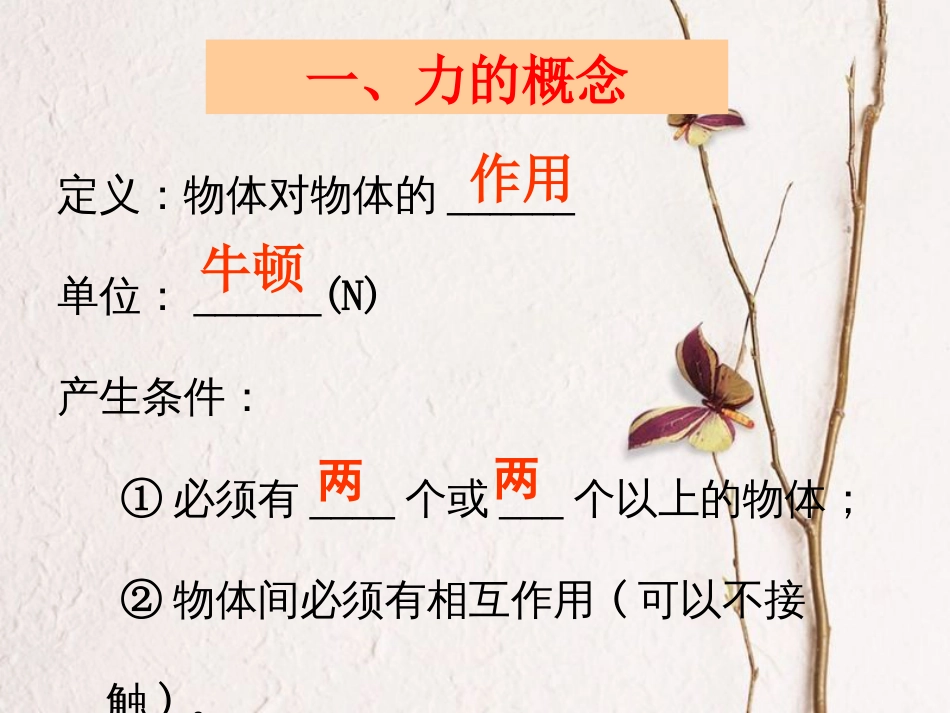 八年级物理下册 第七章 力复习课件 （新版）新人教版_第3页