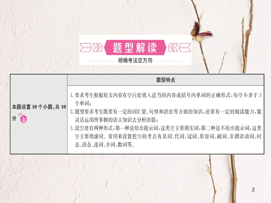 （淄博专版）中考英语复习 第二部分 语言知识运用 题型八 语法填空课件_第2页
