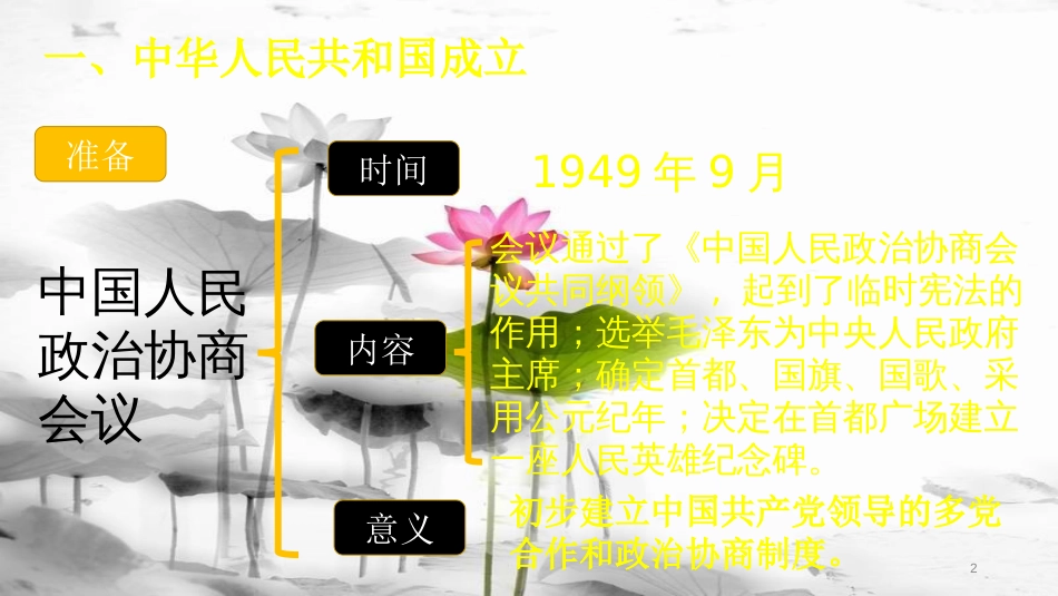 八年级历史下册 第一单元 中华人民共和国的成立和巩固复习课件1 新人教版(1)_第2页