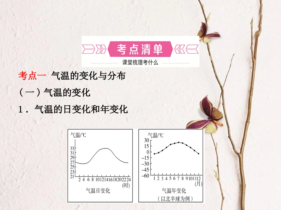 （烟台专版）中考地理总复习 六上 第三章 第四课时 天气与气候课件_第3页