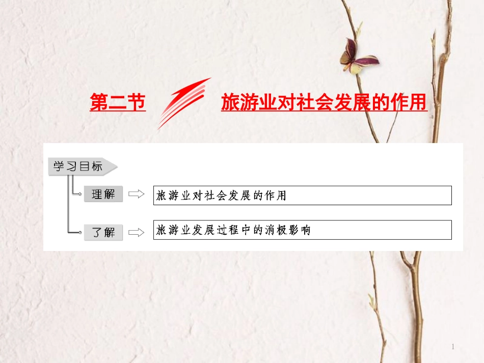 高中地理 第一单元 蓬勃发展的旅游业 第二节 旅游业对社会发展的作用课件 鲁教版选修3_第1页