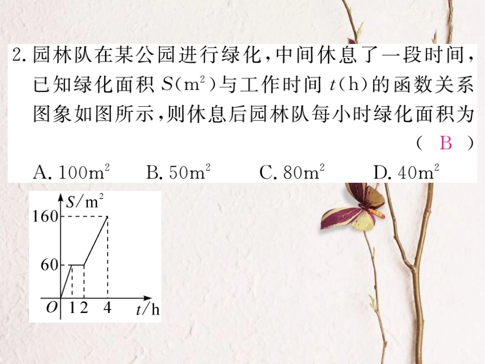 贵州省春八年级数学下册 19.2 一次函数 19.2.2 一次函数 第4课时 一次函数与实际问题作业课件 （新版）新人教版(1)_第3页