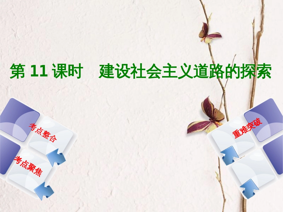 全国中考历史复习 第一部分 教材梳理篇 第三单元 中国现代史 第11课时 建设社会主义道路的探索课件 北师大版(1)_第1页