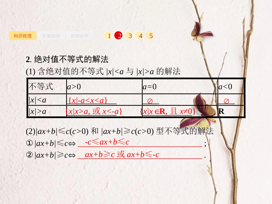 2019年高考数学一轮复习 选考部分 不等式选讲课件 新人教B版选修4-5[共44页]_第3页