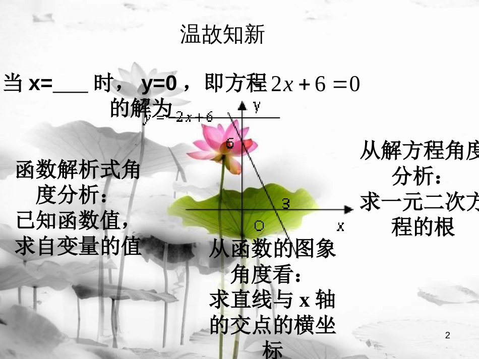 内蒙古鄂尔多斯市康巴什新区九年级数学上册 第22章 二次函数 22.2 二次函数与一元二次方程课件 （新版）新人教版(1)_第2页