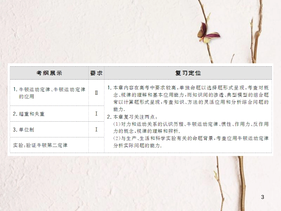 高考物理大一轮复习 第3章 牛顿运动定律 第1节 牛顿第一定律 牛顿第三定律课件_第3页