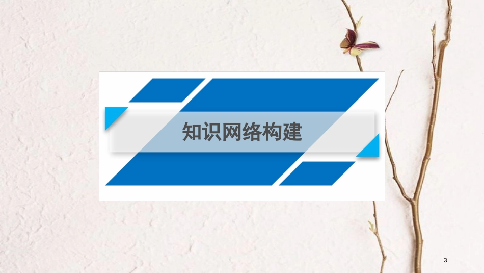 高考数学大二轮复习 专题一 集合、常用逻辑用语、向量、复数、算法、推理与证明 第1讲 集合与常用逻辑用语复习指导课件(1)_第3页