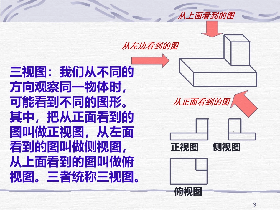 三视图的画法ppt课件[共40页]_第3页