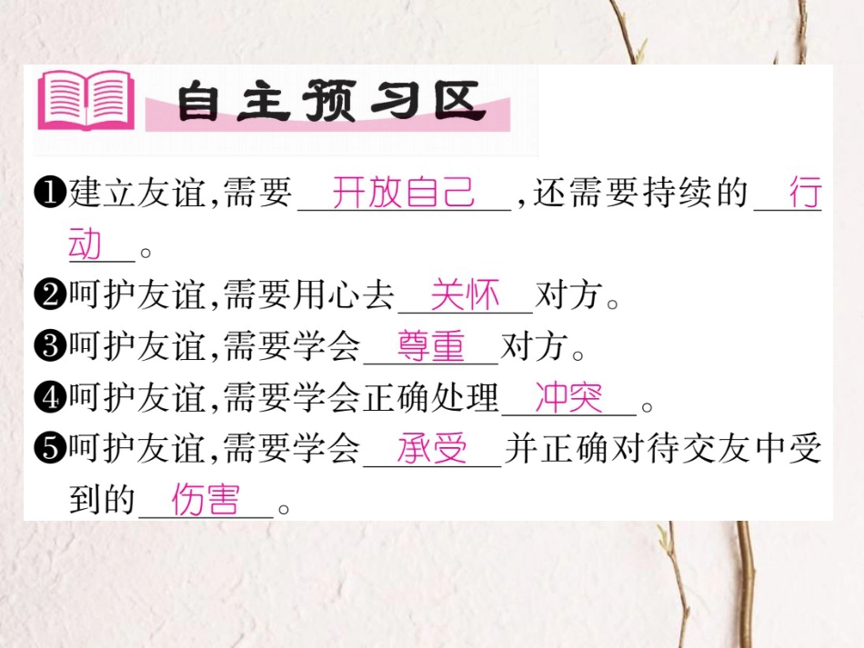 七年级道德与法治上册 第二单元 友谊的天空 第五课 交友的智慧 第1框 让友谊之树常青课件 新人教版(1)_第2页