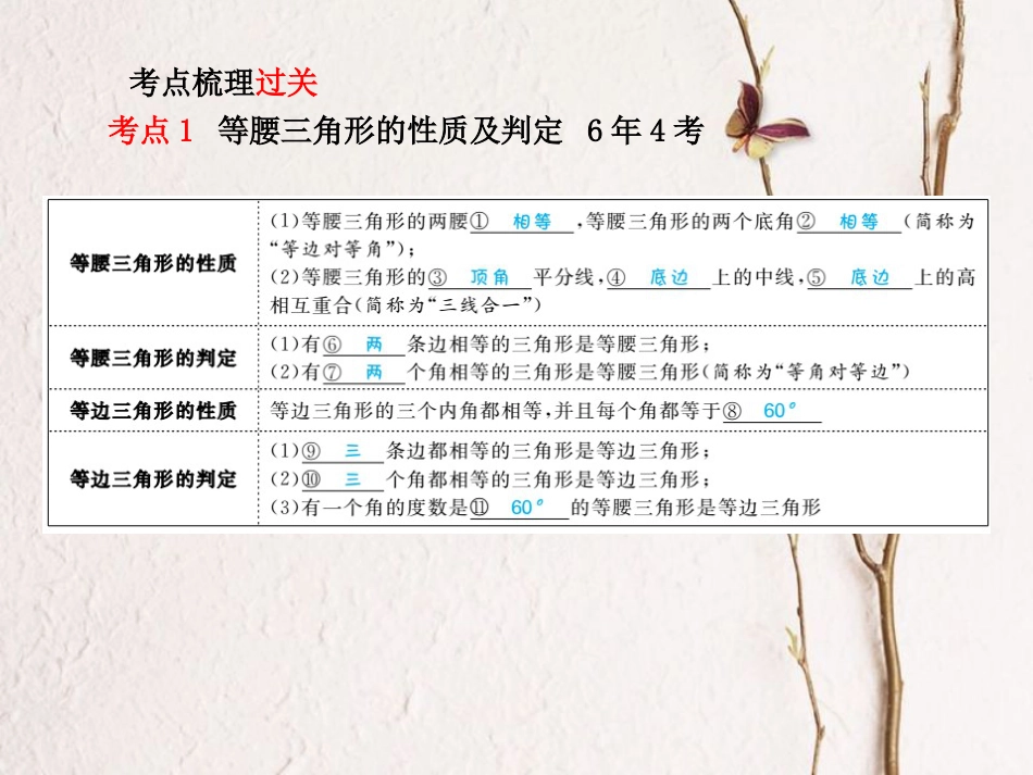 山东省滨州市中考数学复习 第四章 图形的认识与三角形 第15讲 等腰三角形与直角三角形课件(1)_第2页